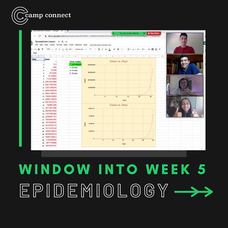 3 slide