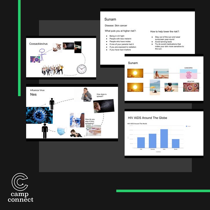 4 slide