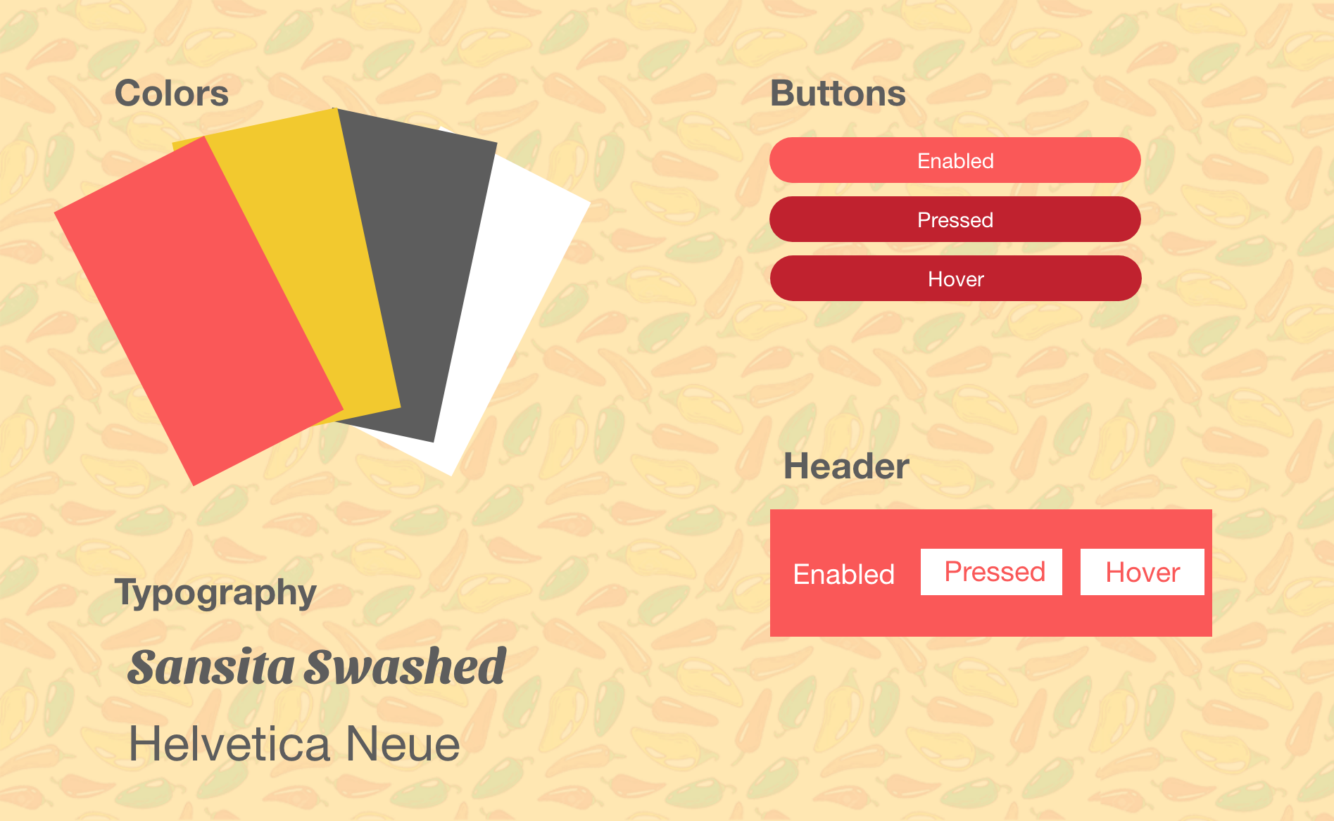 Responsive image